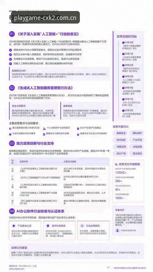 2025年度焕新版PG官方入口详解：从用户疑问到行业趋势的一次拆解